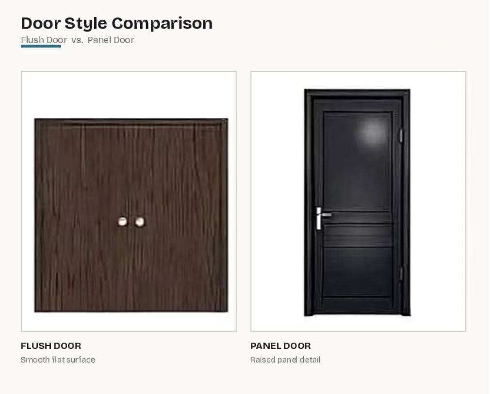 Flush door compared to traditional panel door