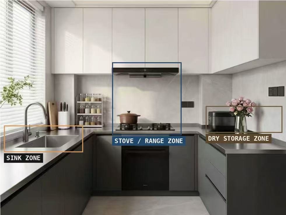 Kitchen cabinet material by exposure zone