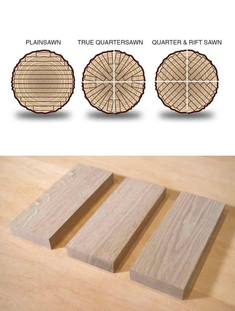 Quarter-sawn versus plain-sawn oak grain