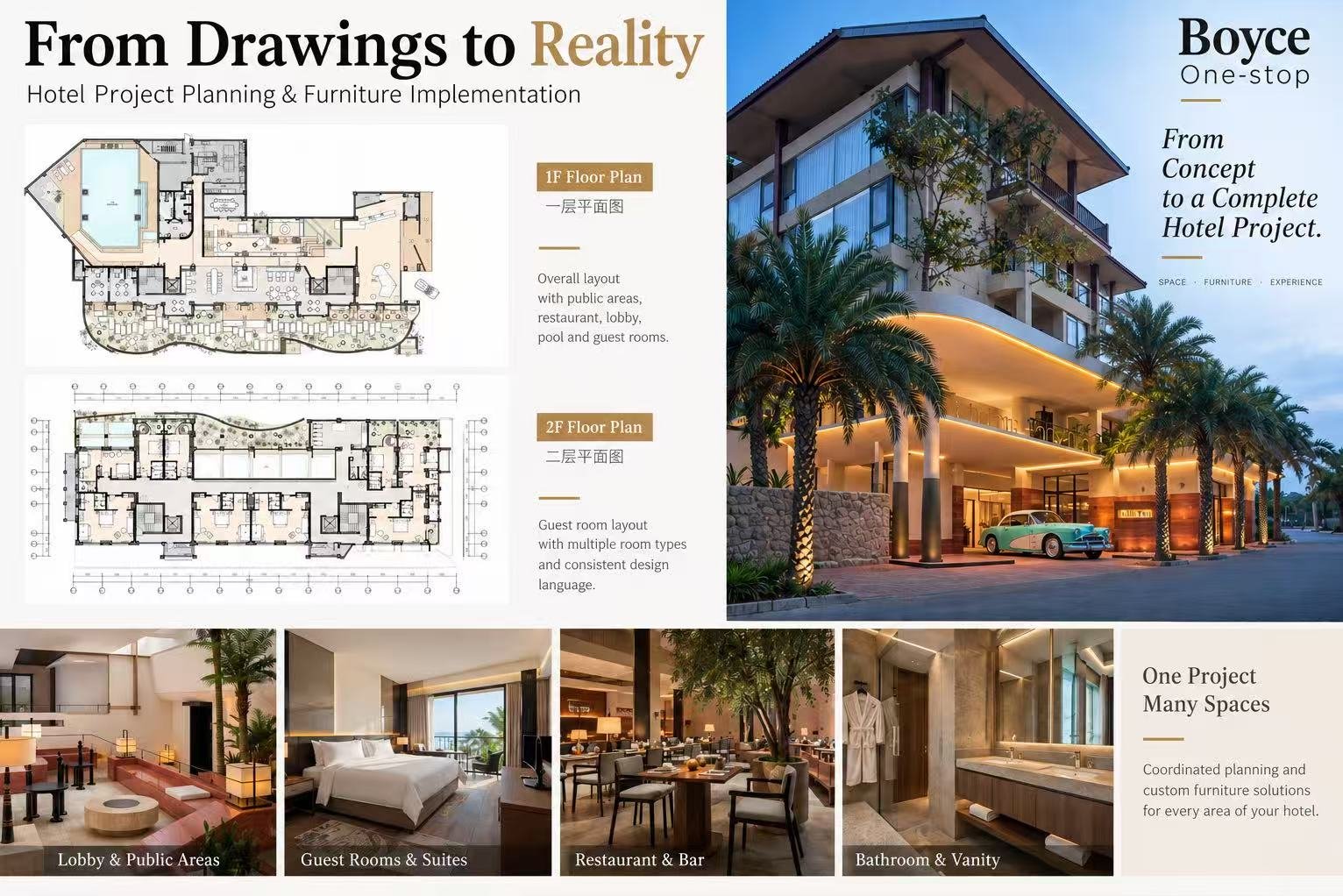 Hotel room type drawings and furniture coordination