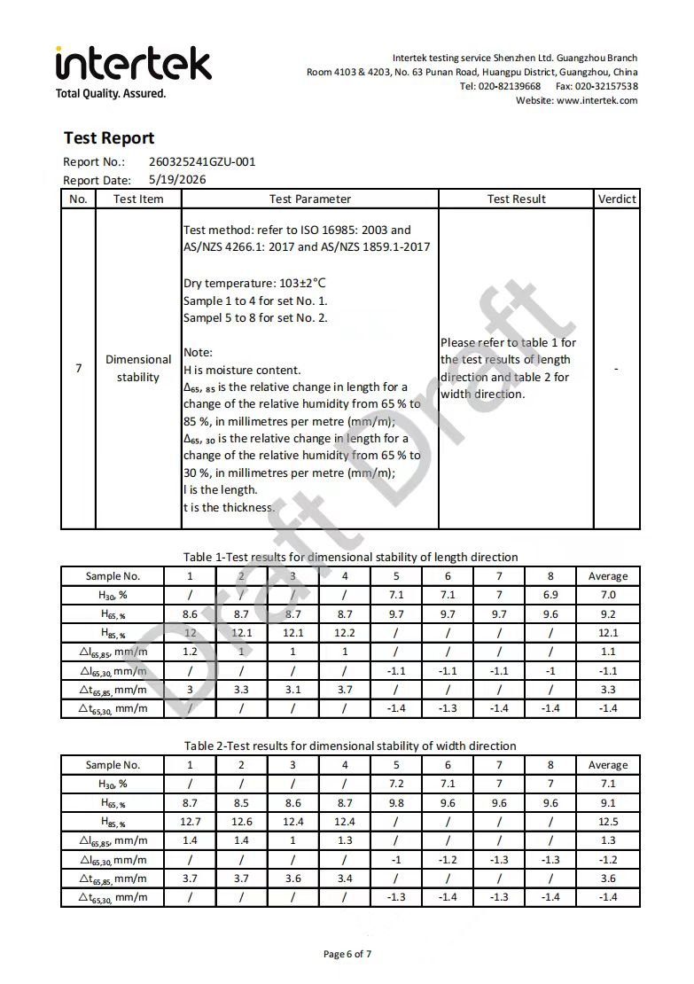 Furniture board dimensional stability Intertek test report
