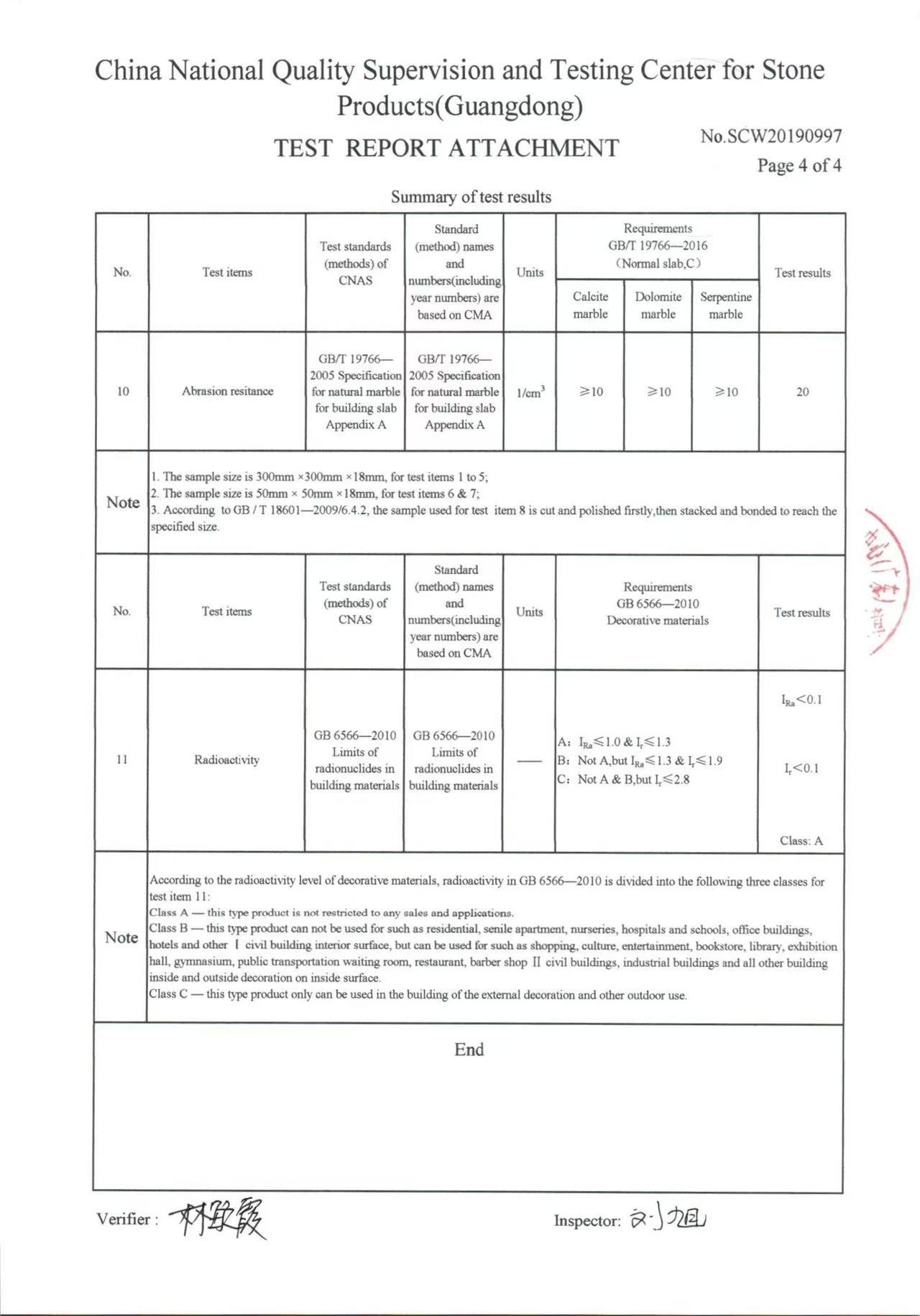 Marble and stone product test report document